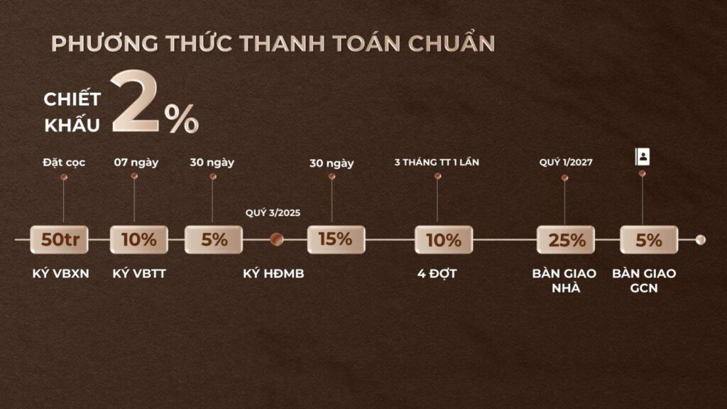 khaihoan-mik-homes.vn